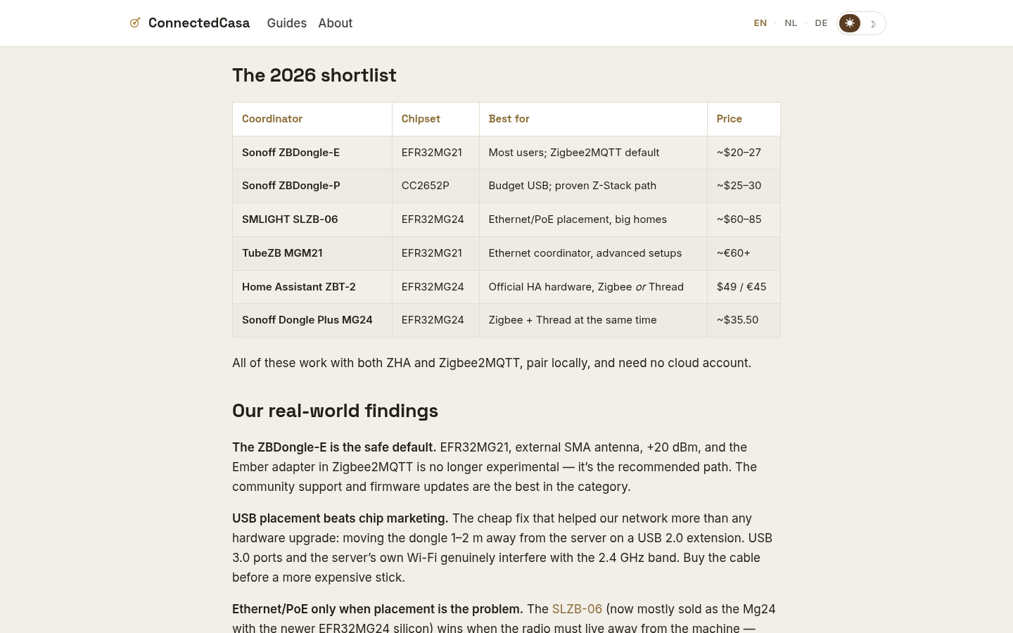 Sonoff ZBDongle-E: Zigbee Coordinator Buying and Setup Guide